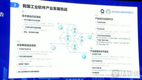 2023上半年中國工業軟件增長12.8%，但核心技術瓶頸問題仍未解決